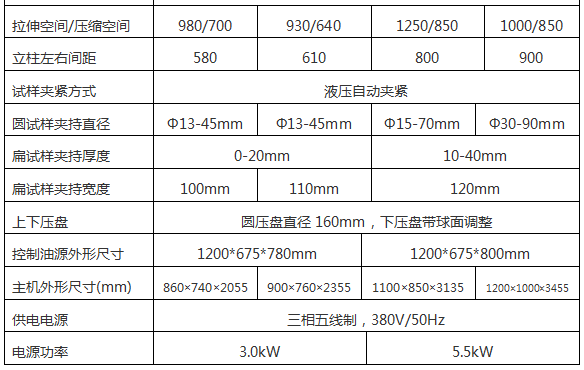 單面水泥板壓力試驗機