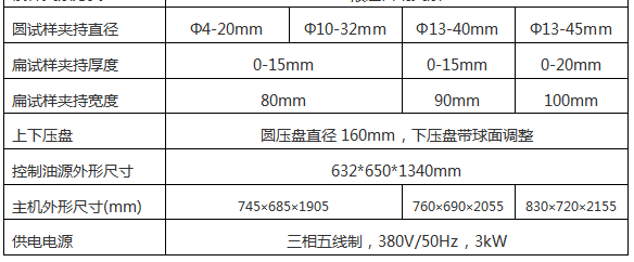 WES-B系列 數顯式液壓萬能試驗機